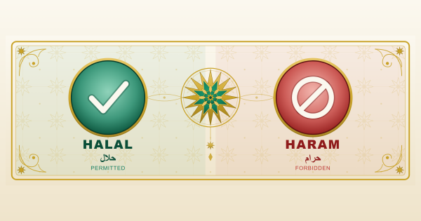 &iquest;Qu&eacute; es Haram en el Islam? Significado, ejemplos y Halal vs. Haram